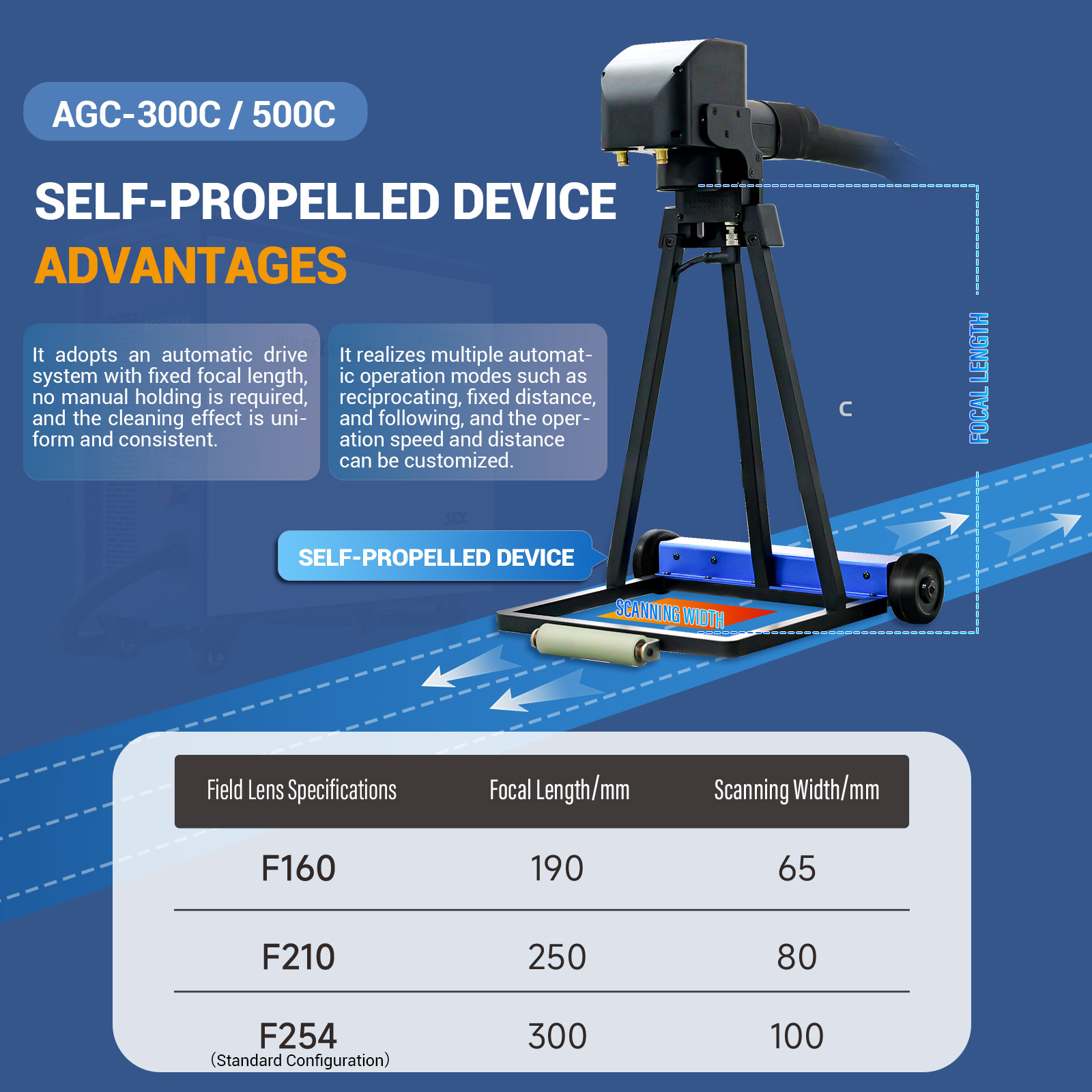 SFX 300W 500W Air Cooled Pulse Laser Cleaning Machine with Intelligent Interconnection and Self Propelled Device